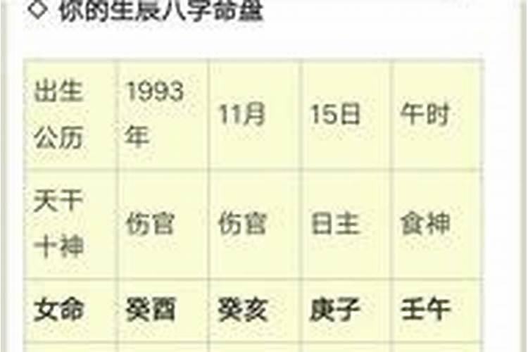 八字中从格的成败与否对命主的事业婚姻都有哪些影响