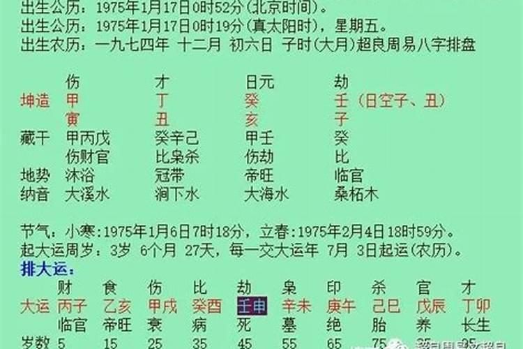 83年农历正月十九下午2:20出生请大师帮我测一下今年的行运