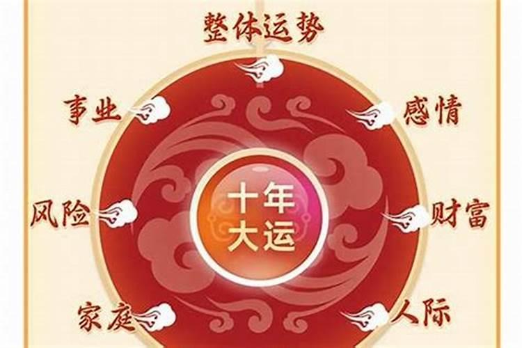 高深的风水师都应具备哪些实力