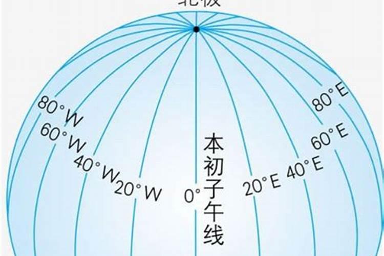 抄写经书的时候,是不是要念一边开经偈？
