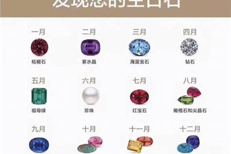 给去世者烧纸钱应怎么称？