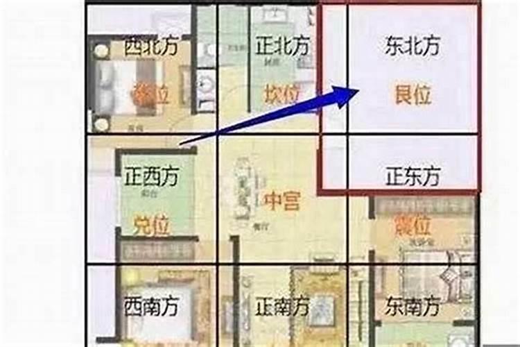 房子风水不好的表现 房子风水不好自己不住有影响吗