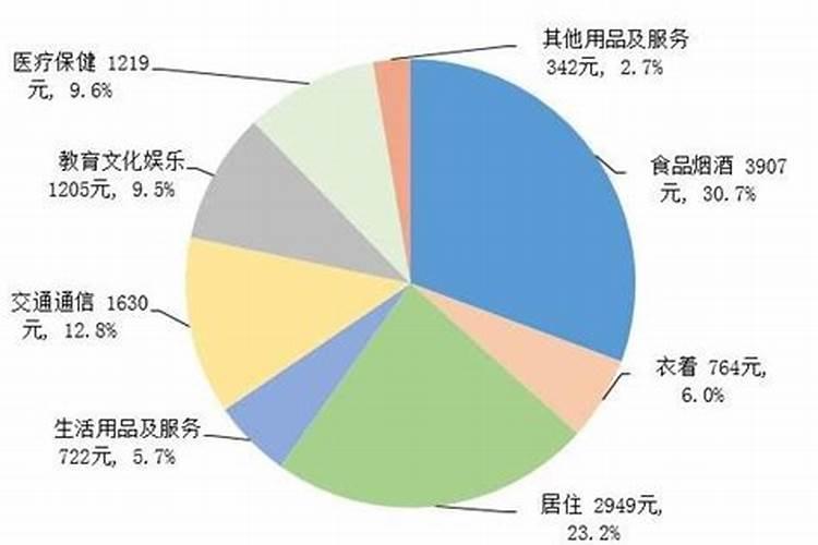 网上墓园在哪些日子祭拜先人