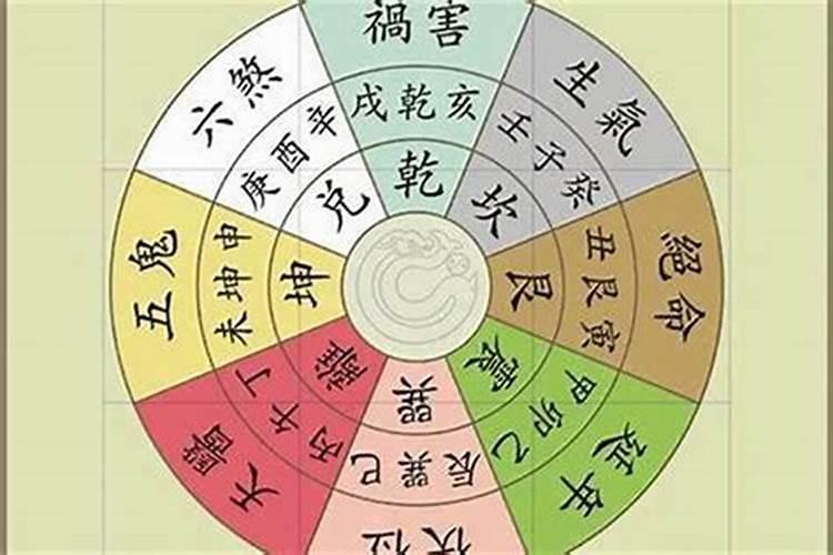 生肖羊1943年2025年运势如何 生肖羊1943年2025年全年运势