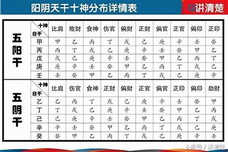 七夕节的风俗和时间