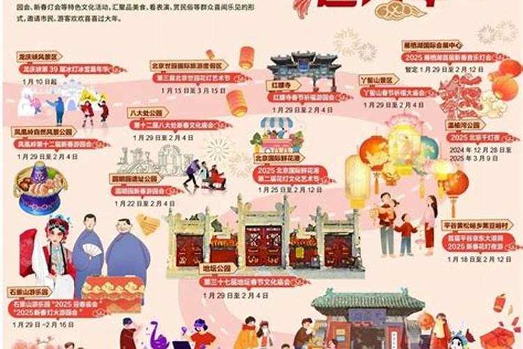 北京过年哪个庙会热闹 北京过年哪个庙会好玩