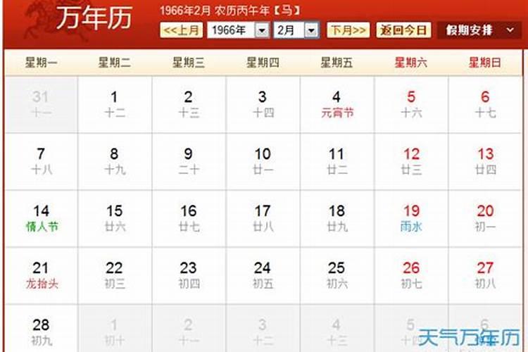 '一九六六年农历三月十五日是国历几月几号,这天出生的男人运程好吗...
