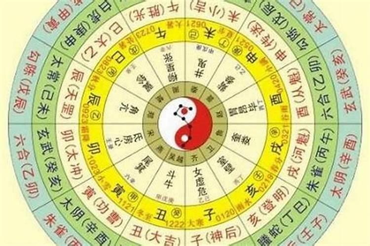 属马人十年大运对照表
