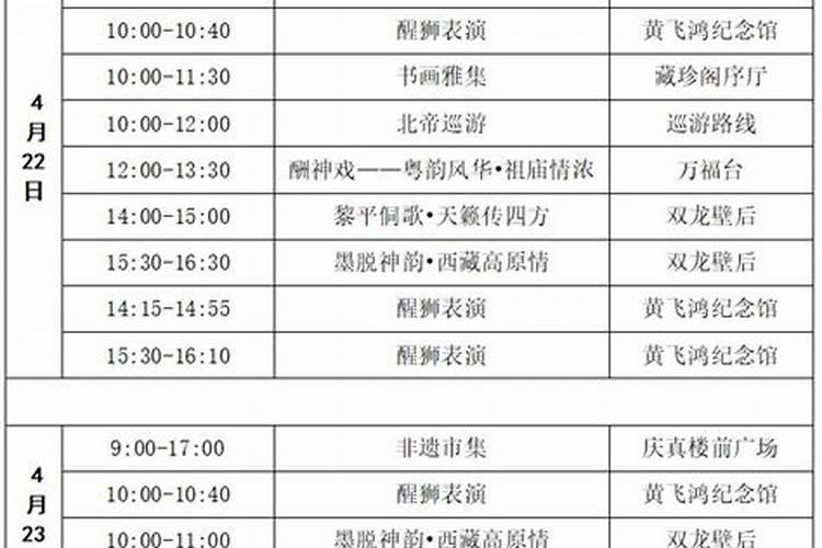 山东各地哪里有庙会？