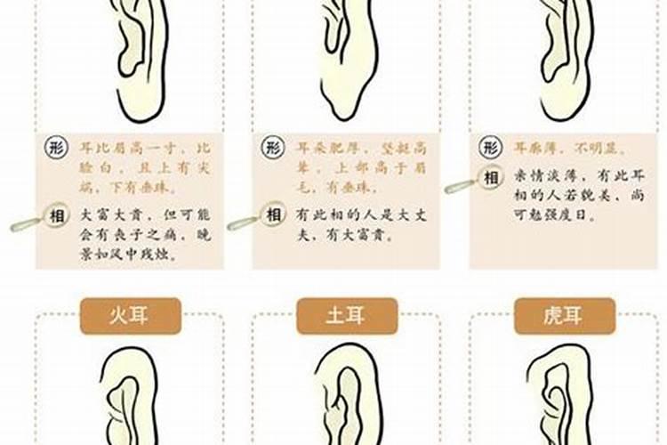 耳垂往上翘是什么命耳垂向上翘面相