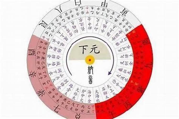清明节的来历和风俗是什么