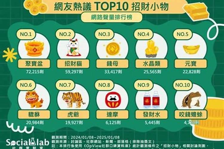 母亲为堕胎婴灵超度,供奉地藏菩萨,母亲名字刻在菩萨底座下面,会损福报...