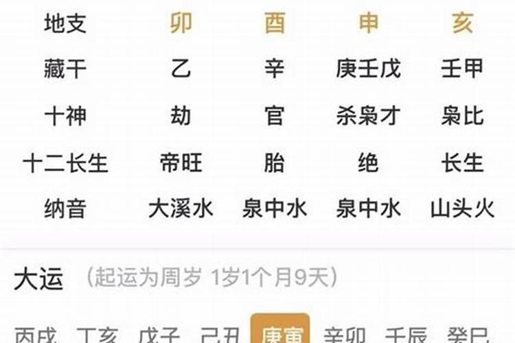 腊月二十是几月几号