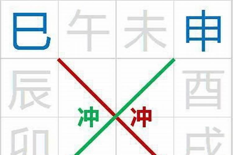 十二生肖年龄表2025年