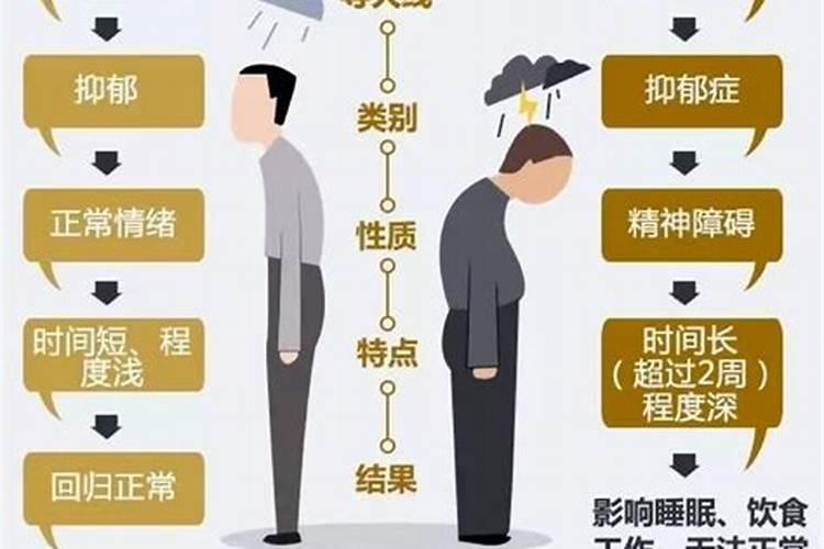 犯太岁如何化解的方法大全