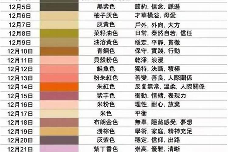 农历的9月初9是什么节