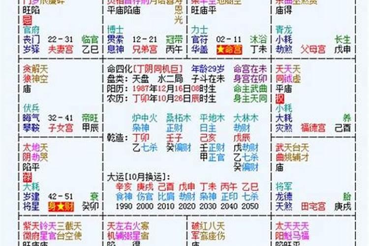 八字命中几朵桃花正常,免费生辰八字测命运