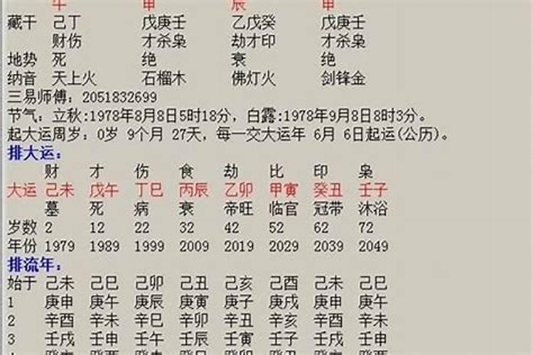 判断四柱八字命局日柱非常准的秘诀【收藏】