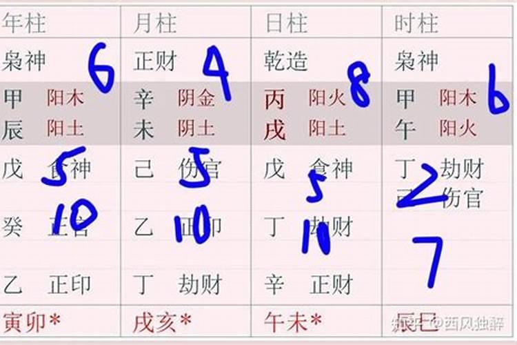 属猴女适合做什么生意