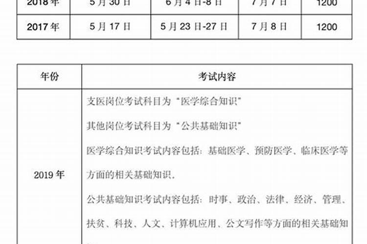 女孩说我们生辰八字不配？怎么办？感觉她有喜欢我