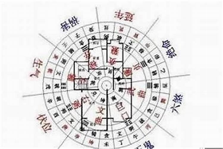 风水煞气真能影响人的命运吗