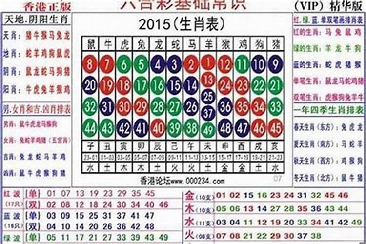 正月初五出生的人命运怎么样典型福气之相？