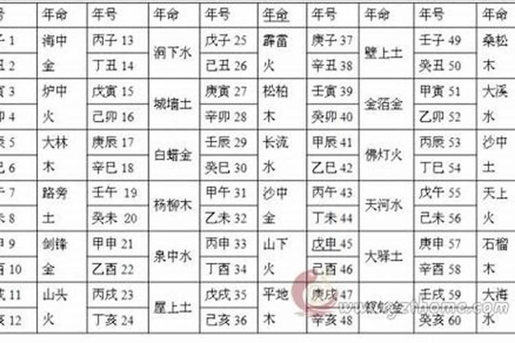 梦见自己在梦里有了男朋友的预兆