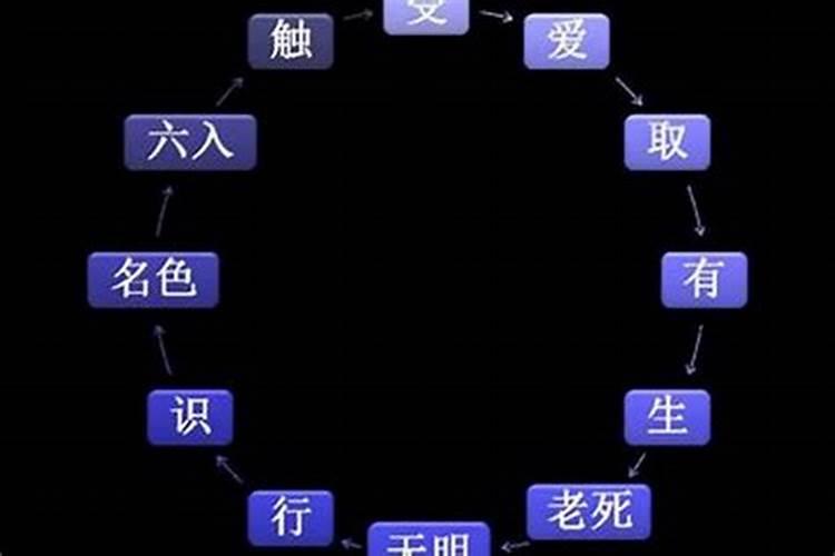 算卦说婚姻透是什么意思