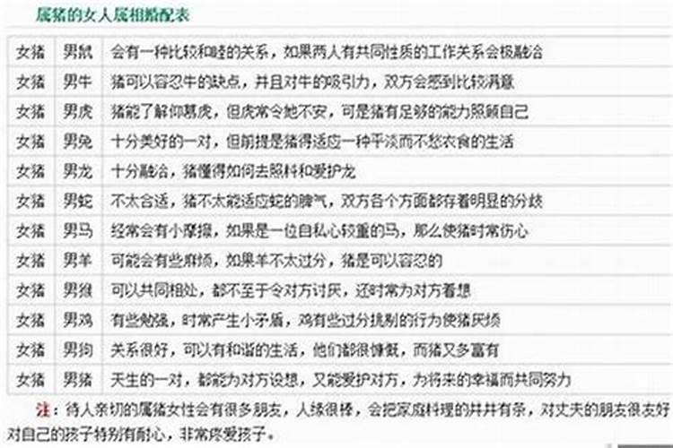 84男鼠95女猪婚配好吗,84年鼠女与95年猪男婚姻？