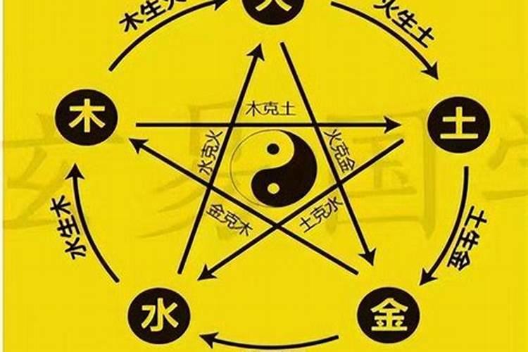 五行中什么生土？