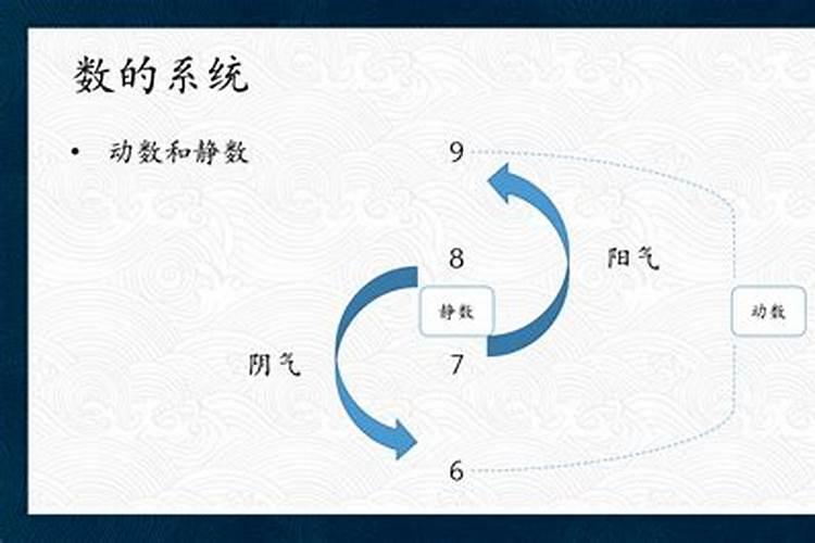 好的大运前必有不顺,转大运之前为什么很倒霉