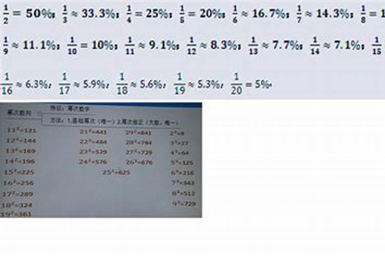 梦见暗恋的男生主动接近自己