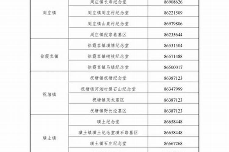 江阴风俗的清明