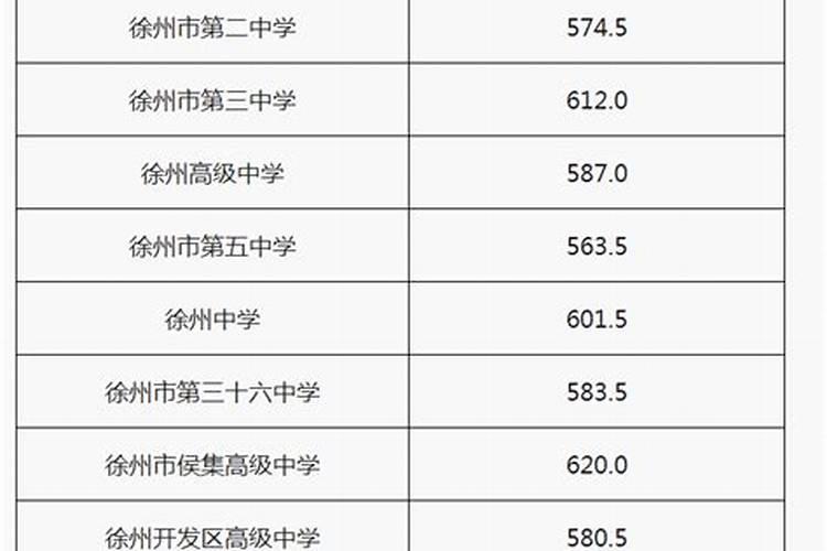 梦见回家过年是什么意思