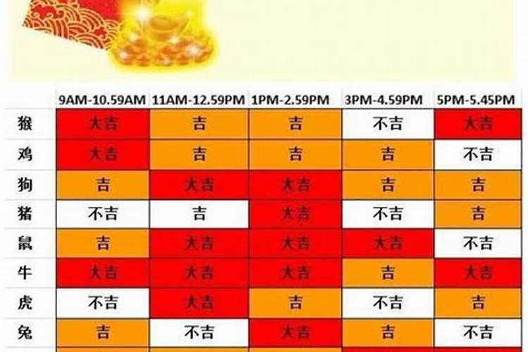 大年初一到十五的禁忌有哪些