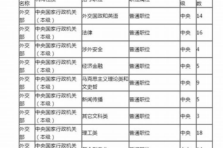 属鼠人2024年全年运势及每月运程