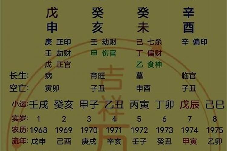 慕名而来,女命年月正官争合日主,但却感情婚姻如此艰难!请裘老师帮我...