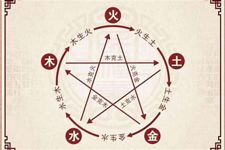 绿萝太长能直接剪掉吗