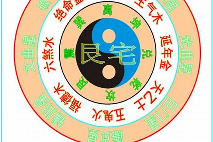 西四命是什么意思