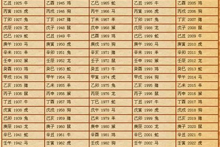 易经婚姻配对 姻缘天注定半点不由人？