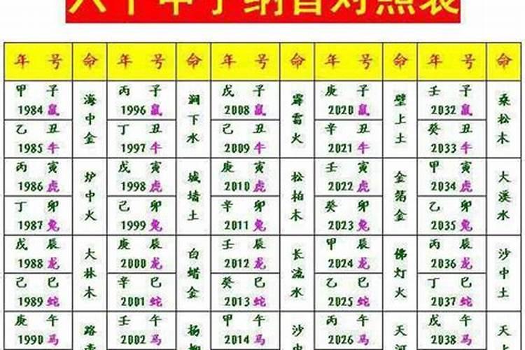 梦见死去的亲人还活着和我说话