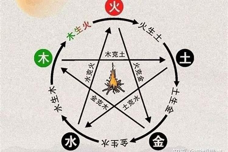 吃年夜饭的传统习俗,规矩,禁忌。