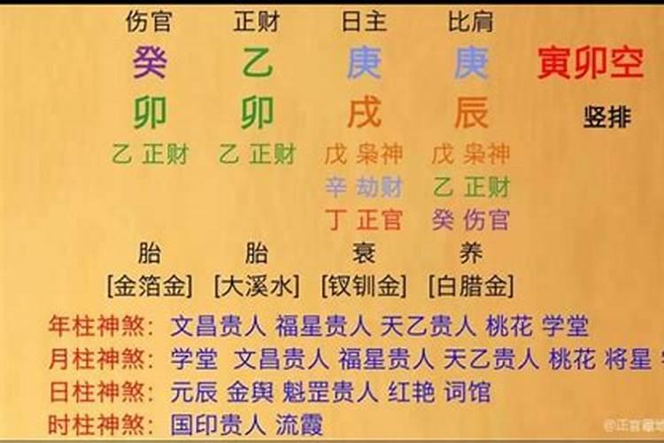嫁年龄小丈夫的八字特点 官星在时柱