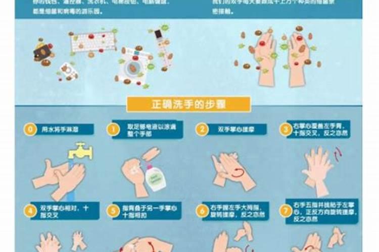 喷嚏测吉凶最准,不同时间打喷嚏有什么预兆