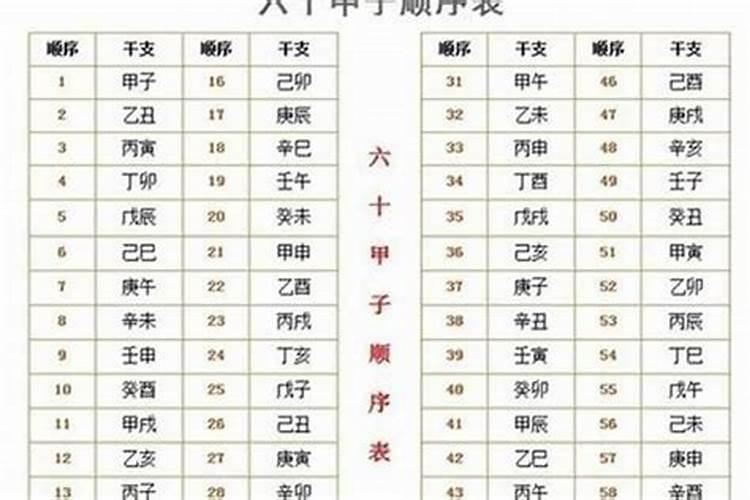 生肖属兔妈妈和生肖属兔爸爸适合生什么属相的孩子？