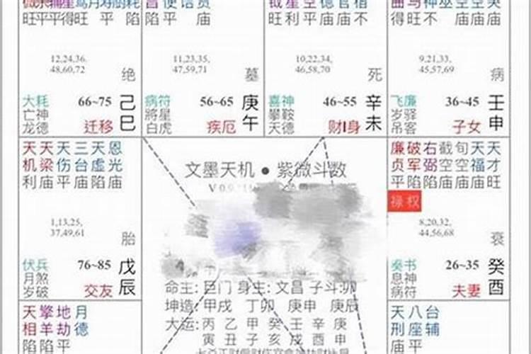 算卦不需要八字,算卦的人为什么会知道那么多