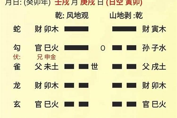 六爻怎样排大运