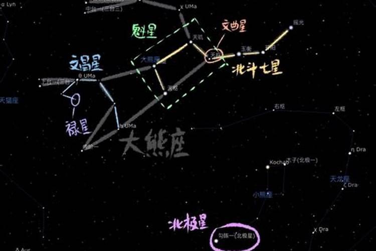 文昌帝君什么时候生日