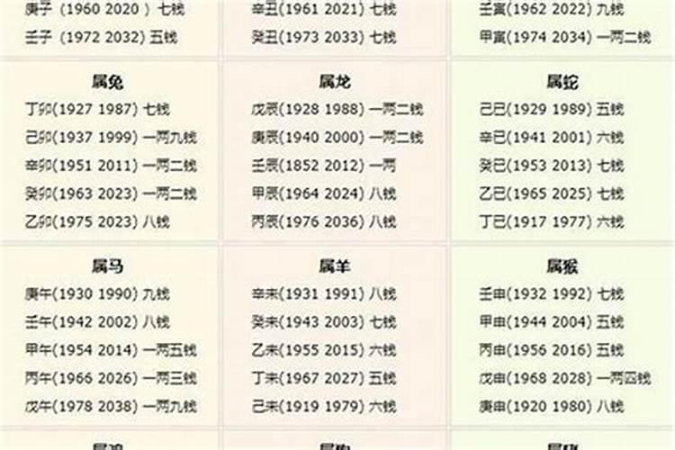 四两八钱男命是好命吗 四两八钱男命婚姻幸福吗？