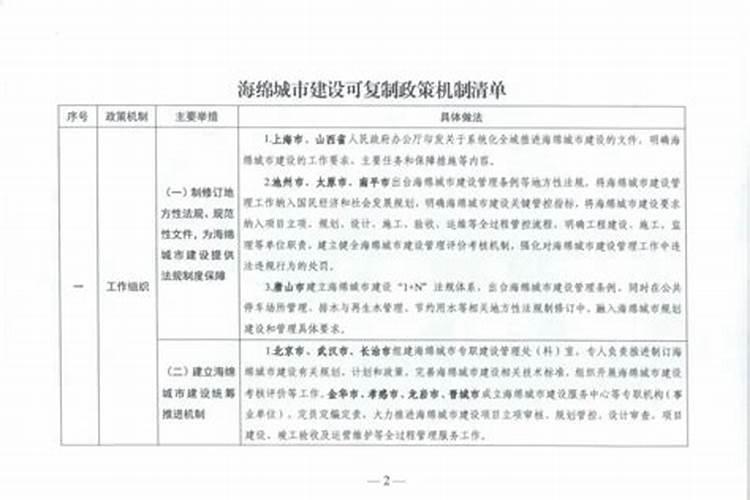 寺庙如何超度